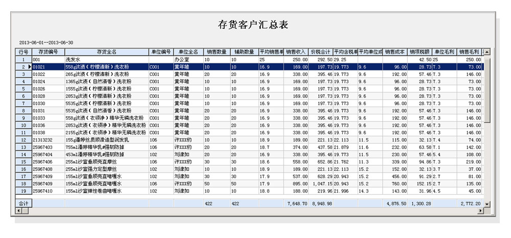 管家婆财贸双全存货二维表